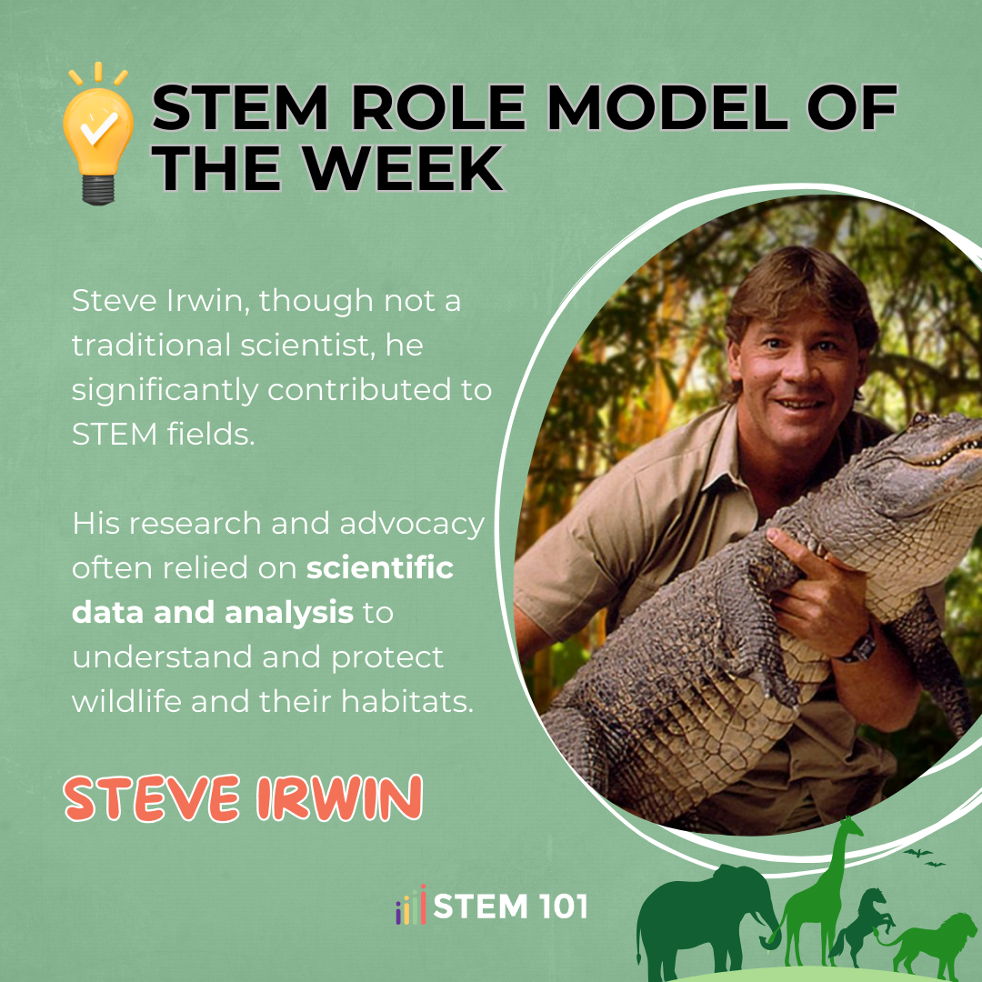 STEM projects for kids