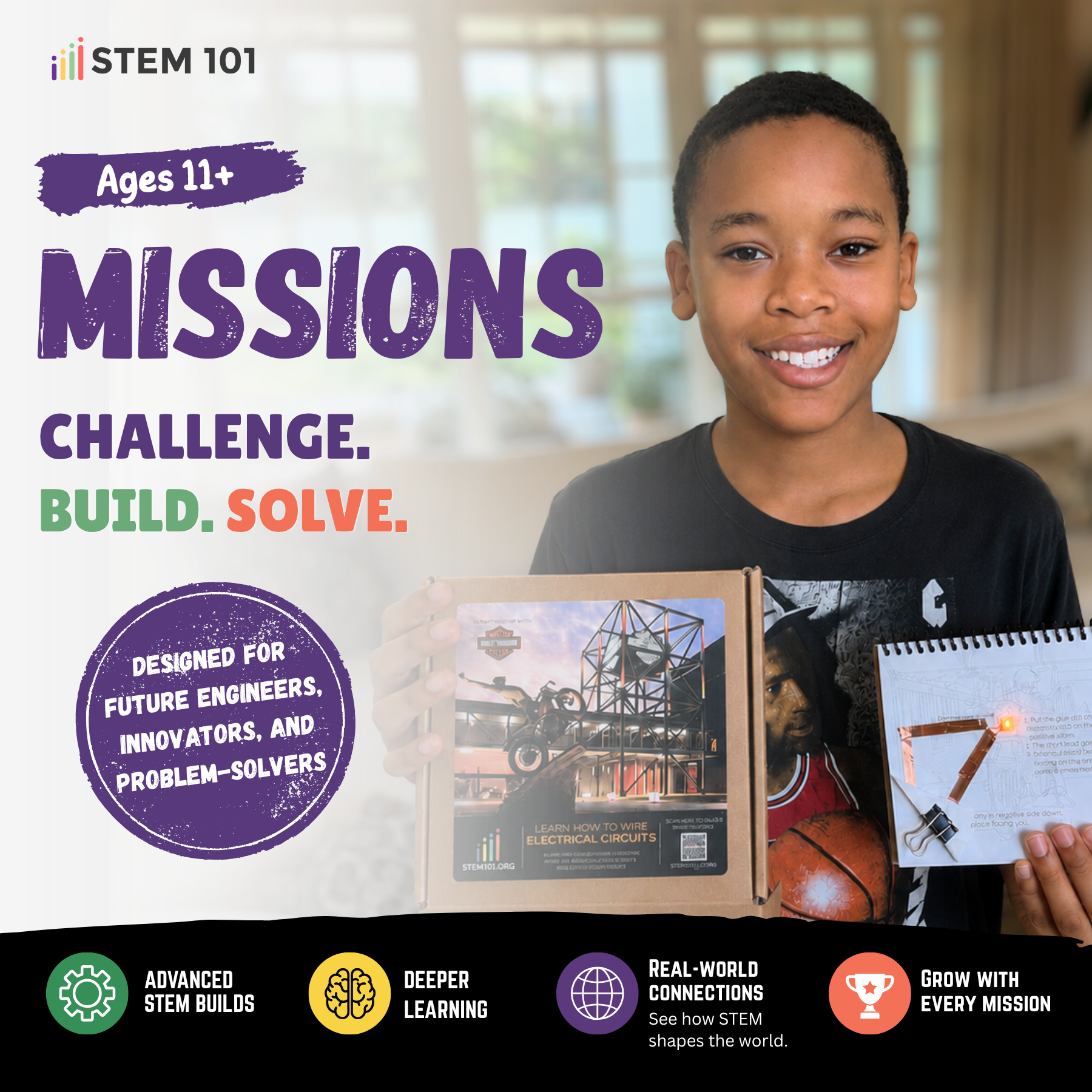 Missions Subscription